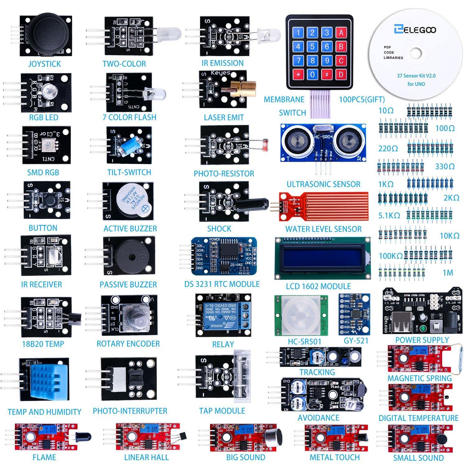 ELEGOO Upgraded 37 in 1 Sensor Modules Kit Tutorial