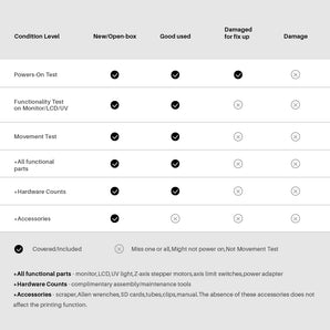 lcd pre-owned 3d printer conditional level